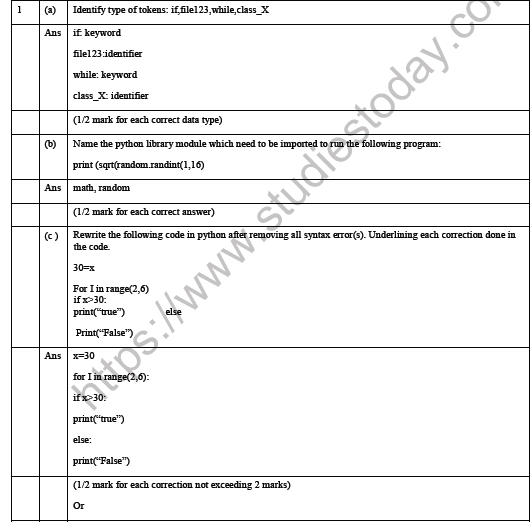 CBSE Class 12 Computer Science Sample Paper 1